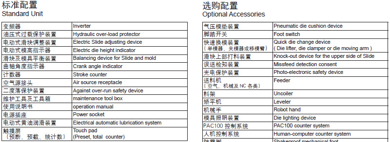 單曲軸沖床標準配置,半閉式沖床選配裝置